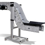 Adjustable leg support options for ergonomic conveyor