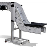 Adjustable leg support options