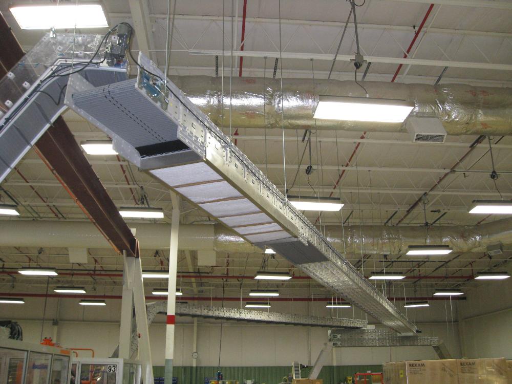 Overhead Conveyors Suspended From Ceiling