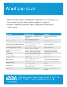 DynaClean Food Conveyor Features & Benefits PDF