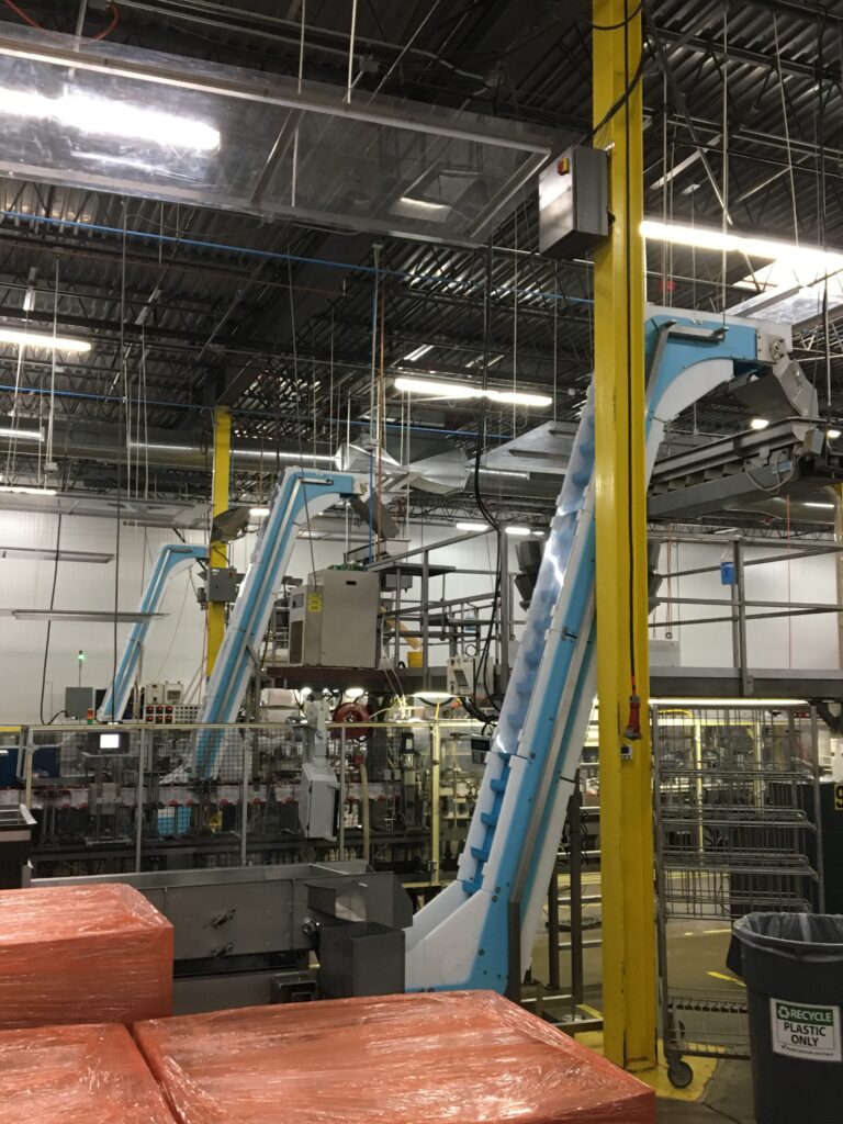Chocolate and Confectionery Conveyors | Dynamic Conveyor